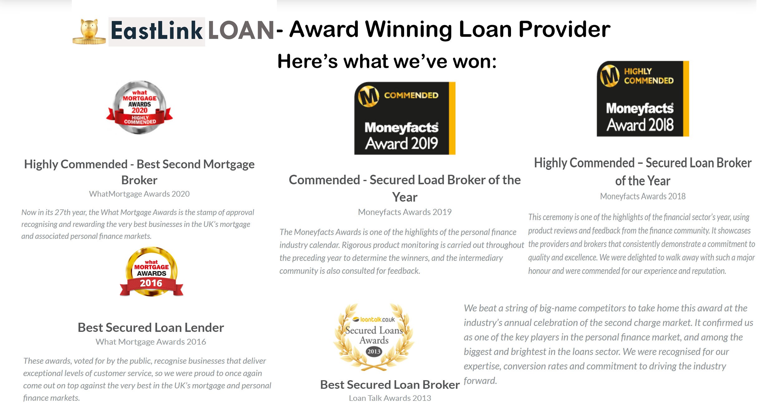 Awards Winning  Loan Provider